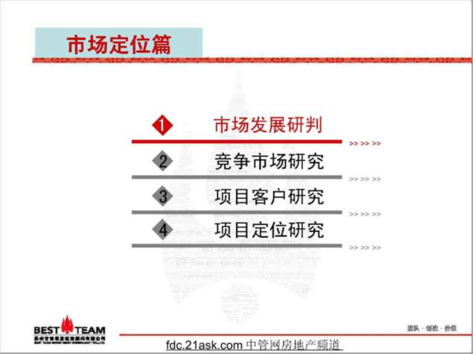 2009年苏州招商小石城项目营销推广策划方案